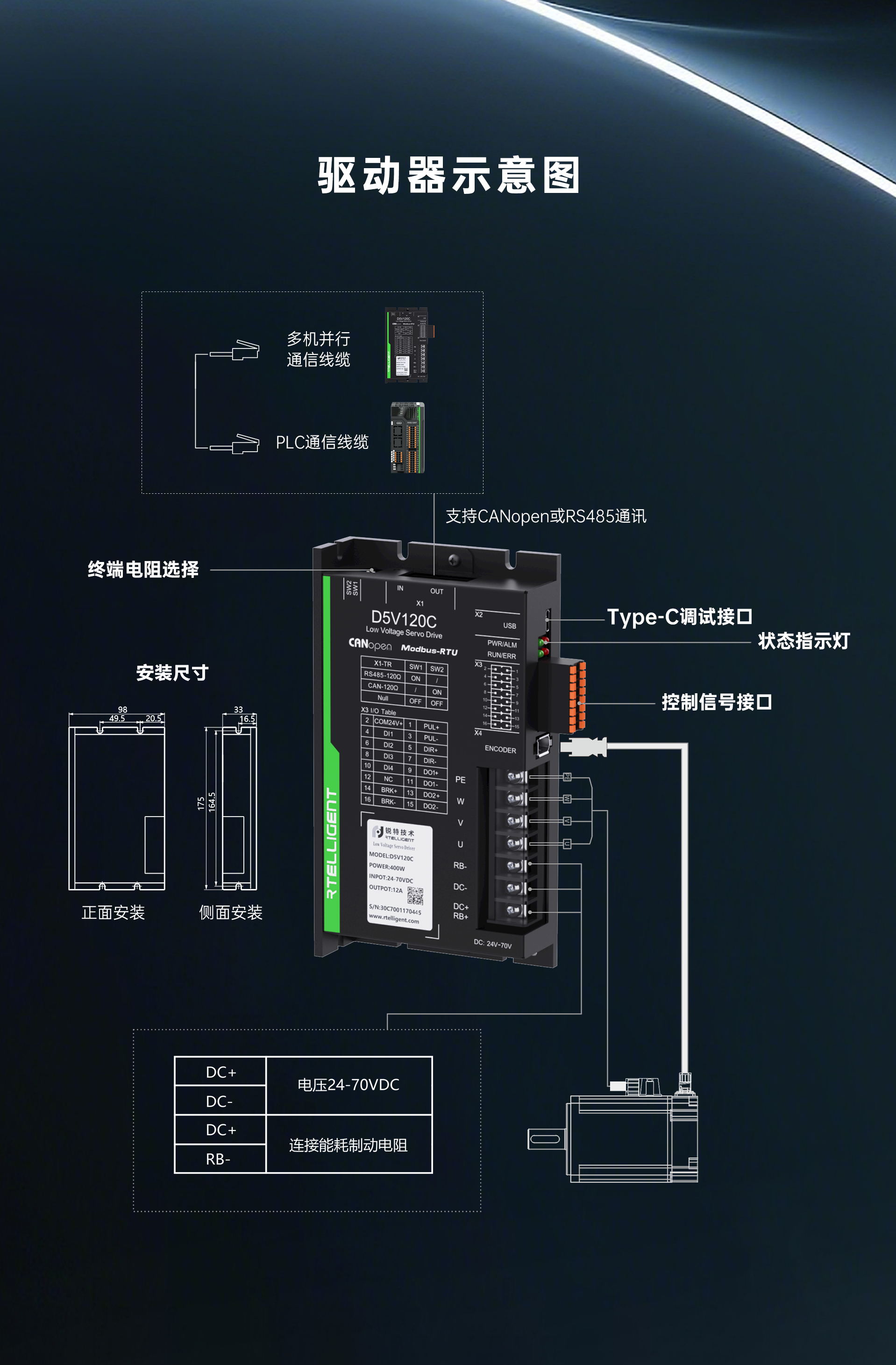 D5V低压伺服系统宣传海报_03