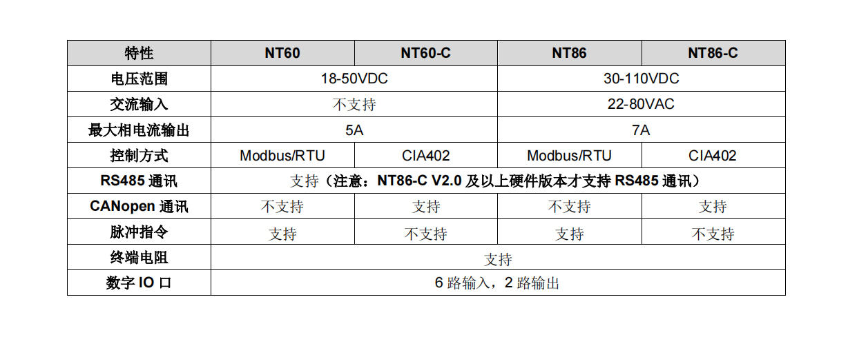 Snipaste_2024-09-12_13-54-55 拷贝