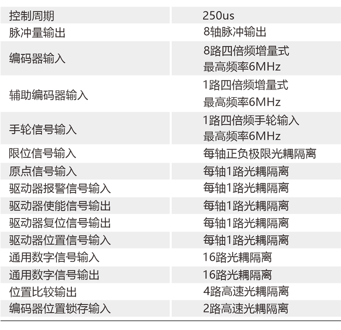 图层 11