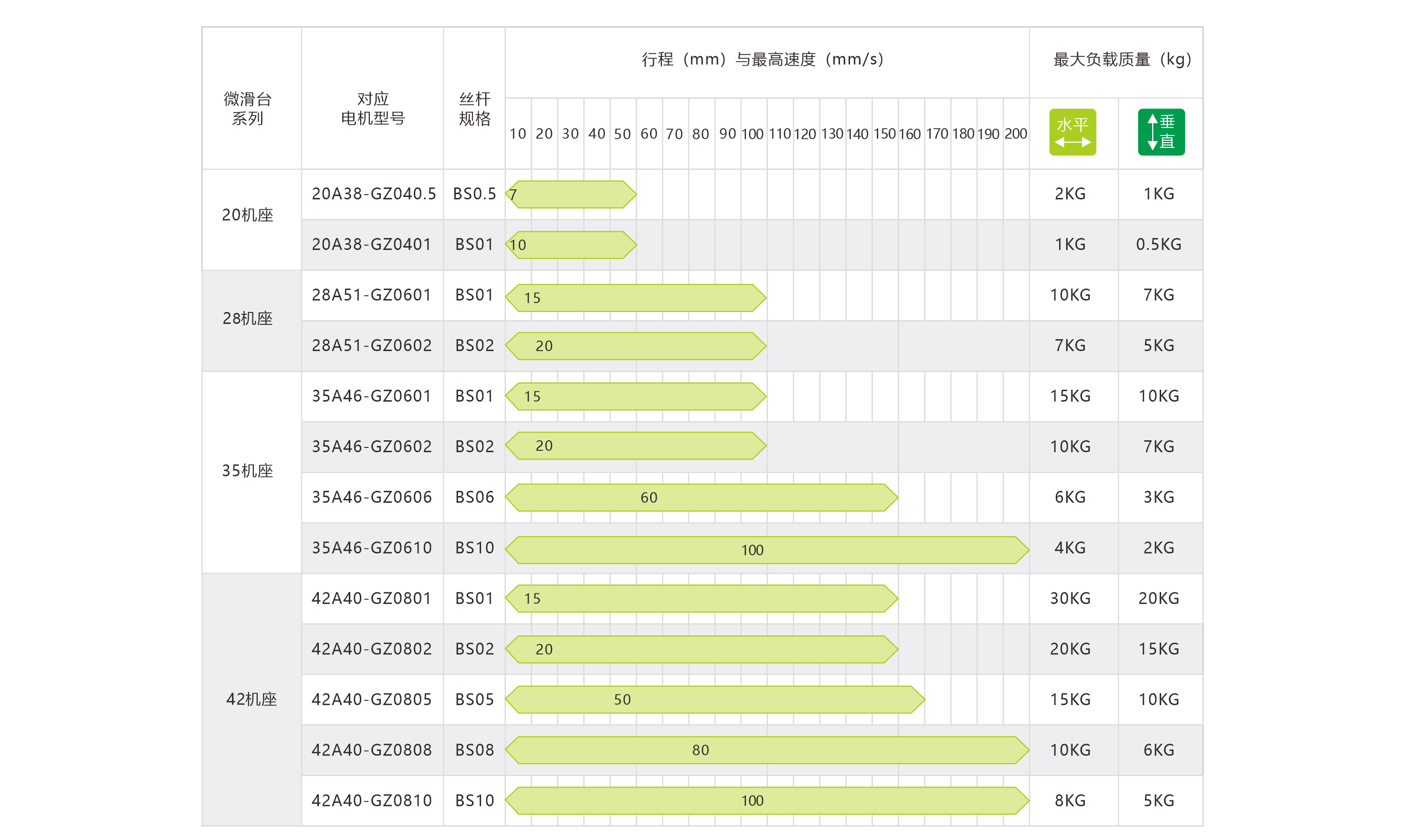 图层 2 拷贝