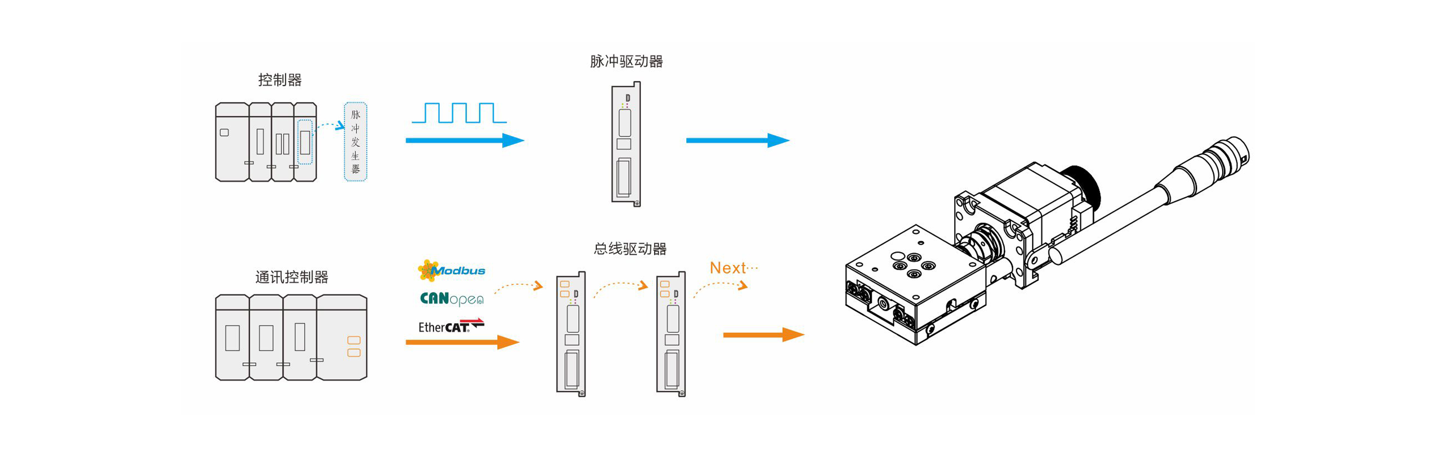 图层 2 拷贝