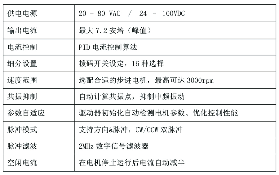 图层 2 拷贝