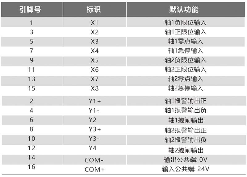 图层 21 拷贝