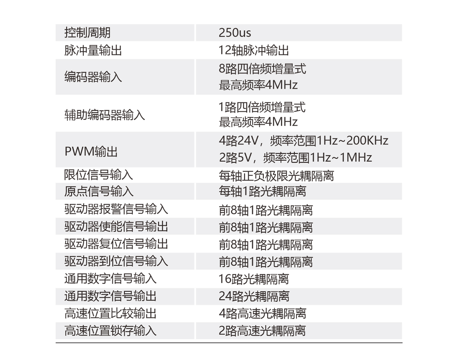 图层 22 拷2