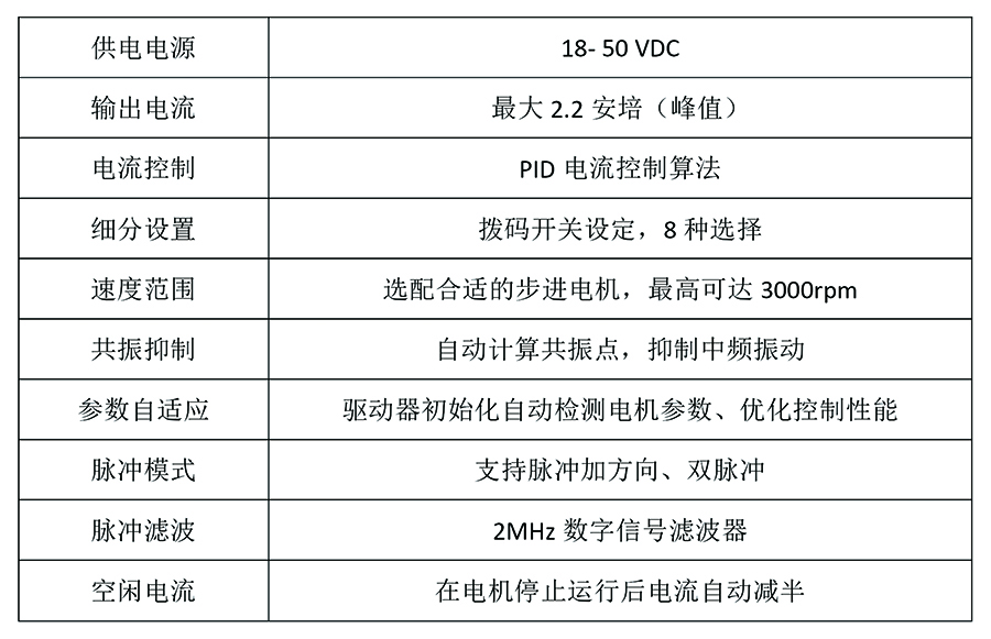 图层 3 拷贝