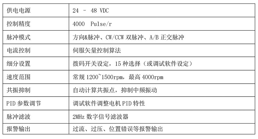 图层 31 拷贝