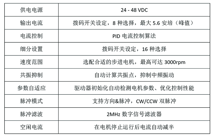 图层 33 拷贝