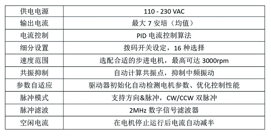 图层 35 拷贝