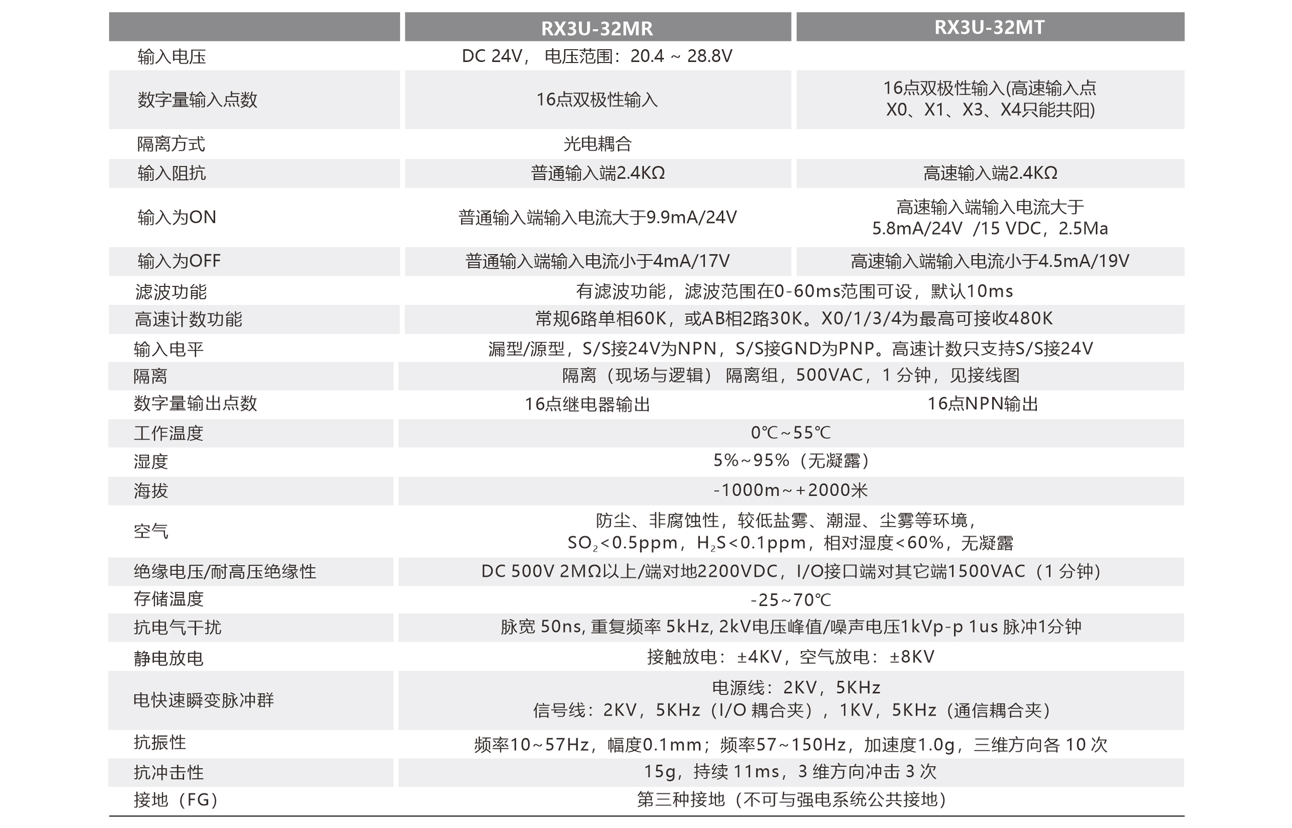 图层 41 拷贝